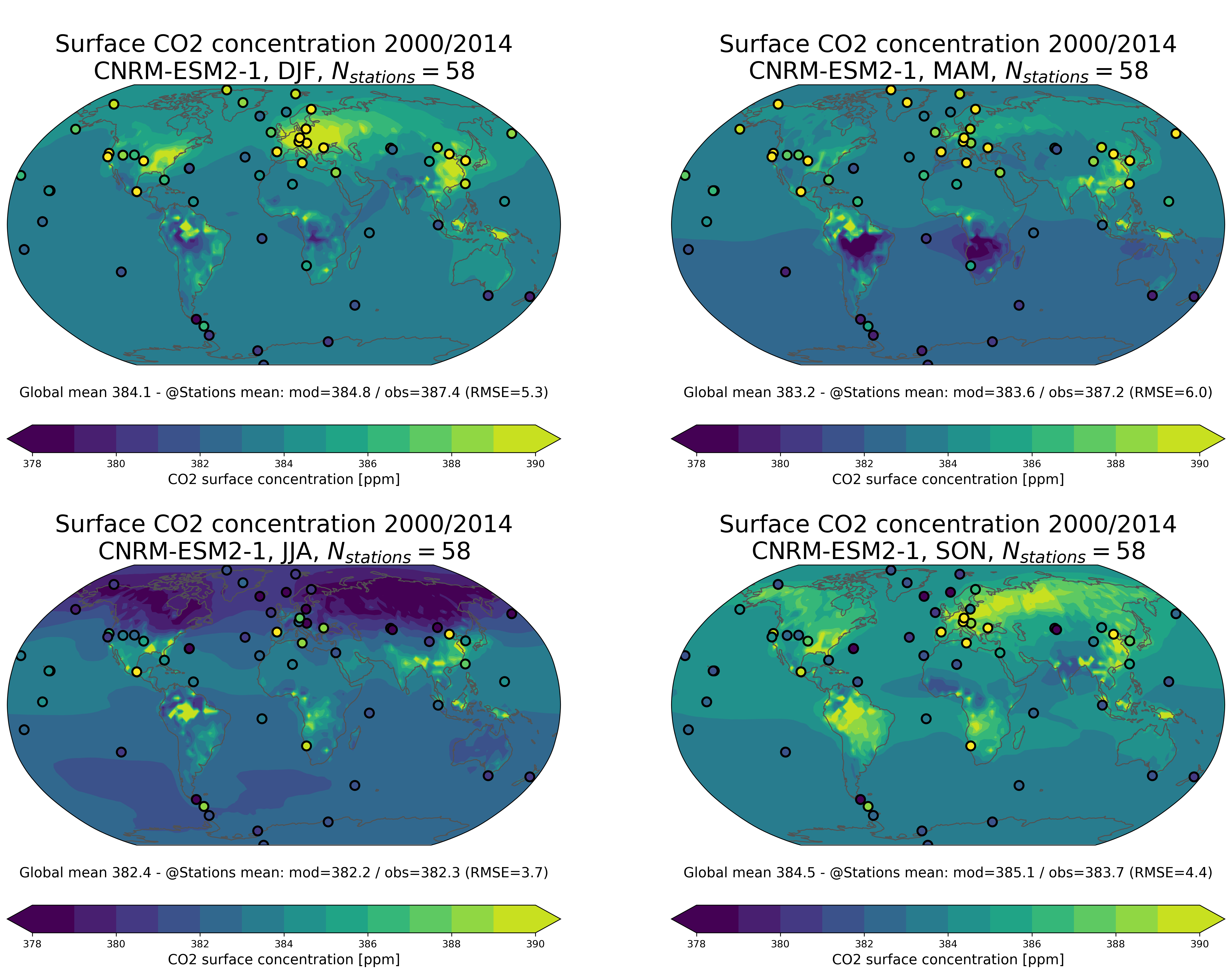 ../_images/CNRM-ESM2-1_Amon_esm-hist_co2s_2000_2014_seas_map.png