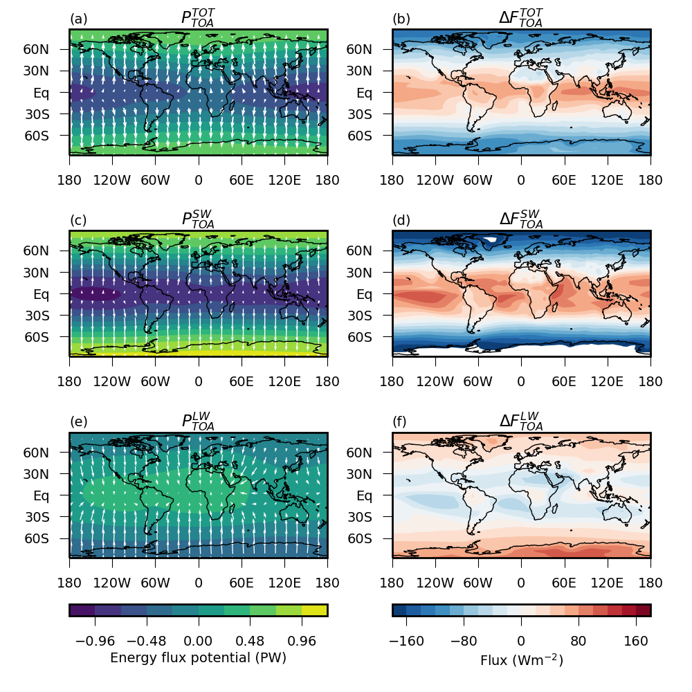 ../_images/figure2_CERES-EBAF_CERES-EBAF.png